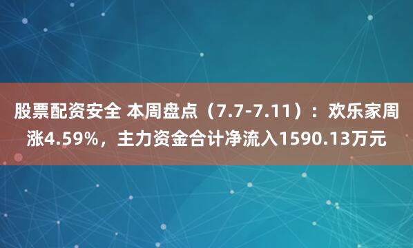 股票配资安全 本周盘点（7.7-7.11）：欢乐家周涨4.59%，主力资金合计净流入1590.13万元